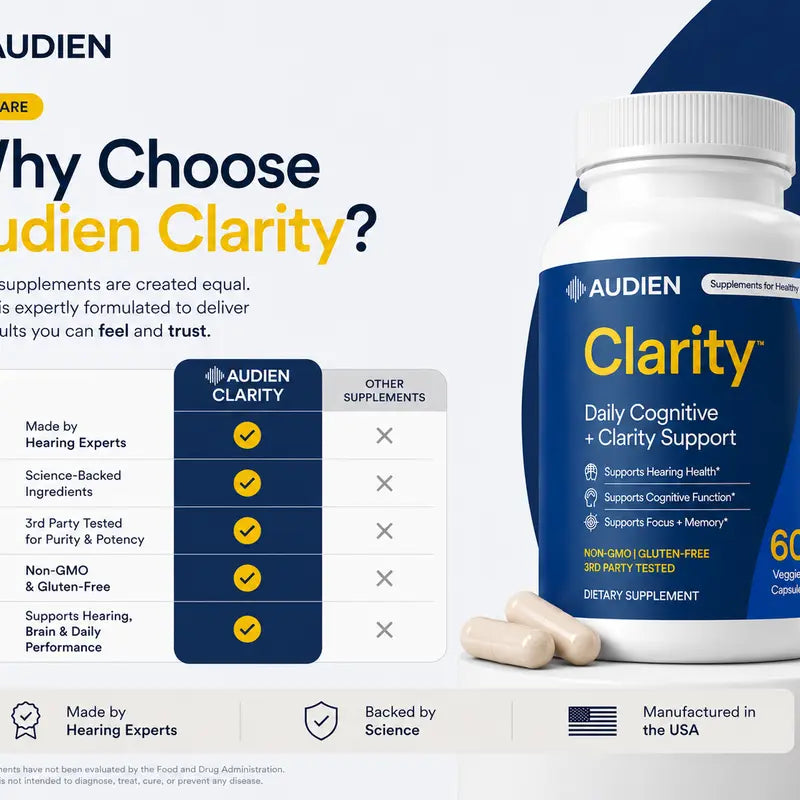 Audien Clarity Daily Cognitive Support Supplement, 60 Capsules