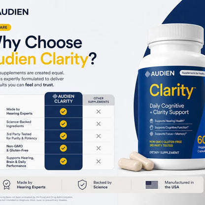 Audien Clarity Daily Cognitive Support Supplement, 60 Capsules
