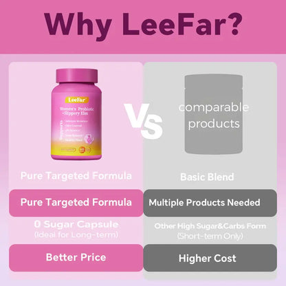 Leefar Her Juicy Feminine Probiotics Capsules – All-In-One Formula with Slippery Elm, Prebiotics & Probiotic Blend for Women'S Ph Balance & Dryness– 60 Capsules